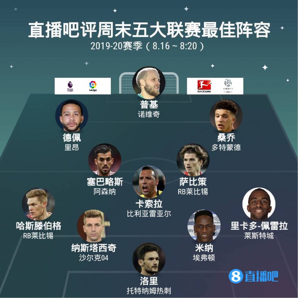 导致的生理 导致的生理