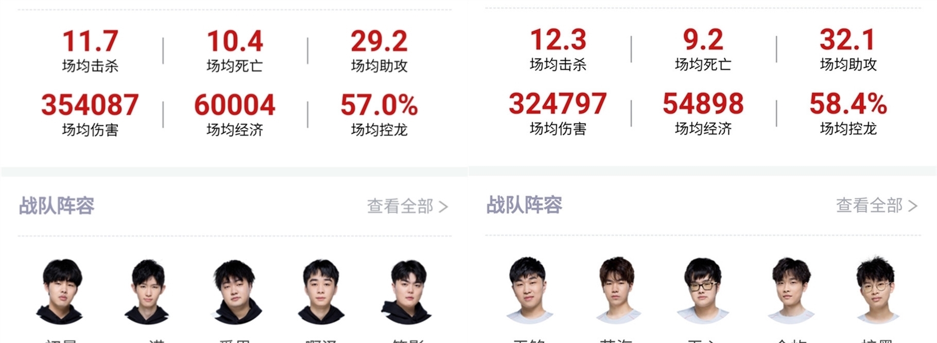 尤其是杨舒