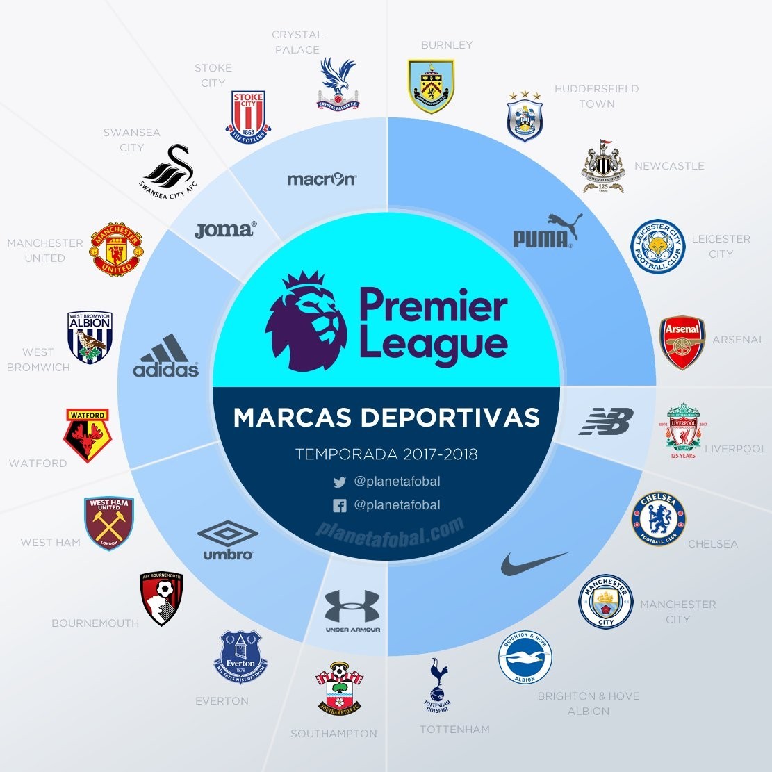 选择和心态 选择和心态