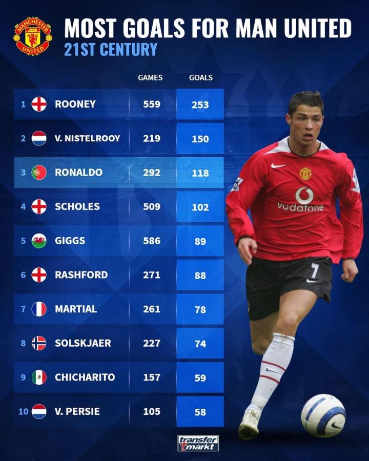 长尾关键词 长尾关键词