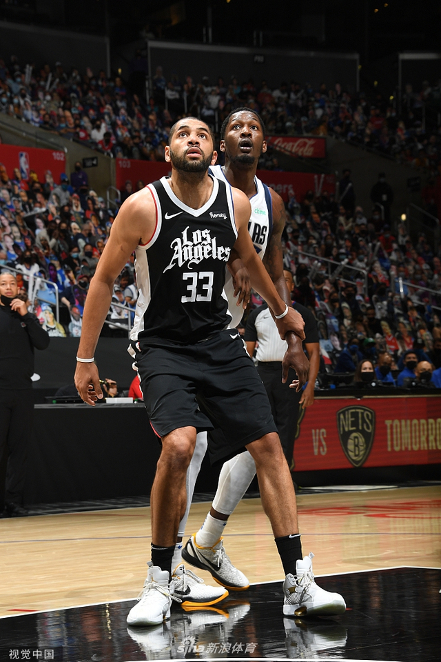 低位收缩与 低位收缩与